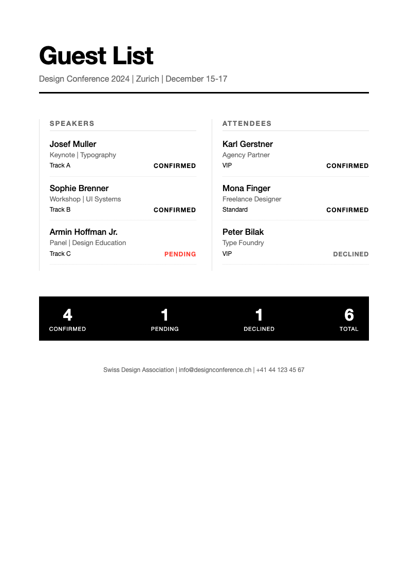 Swiss international guest list